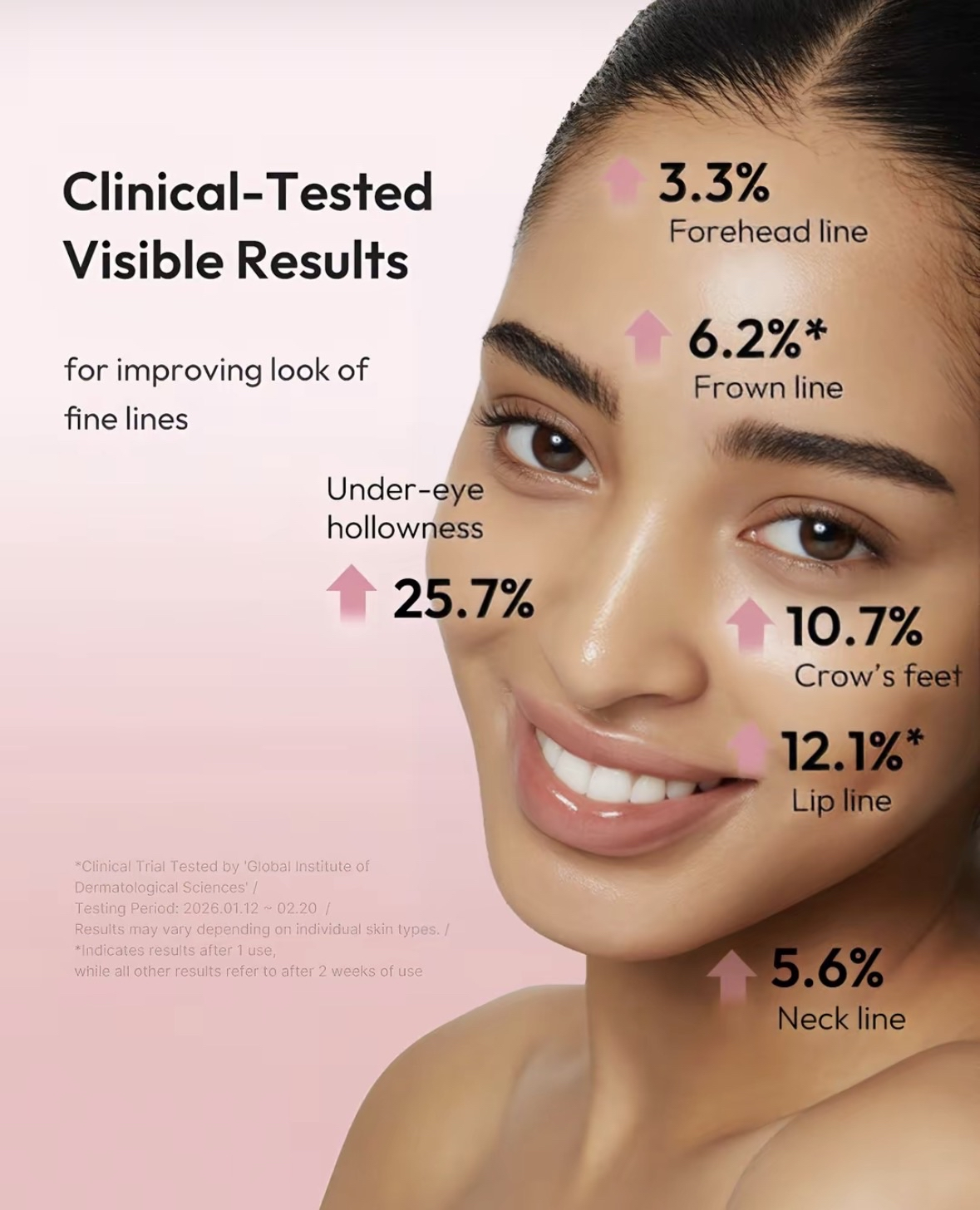 Dewy glowing skin result