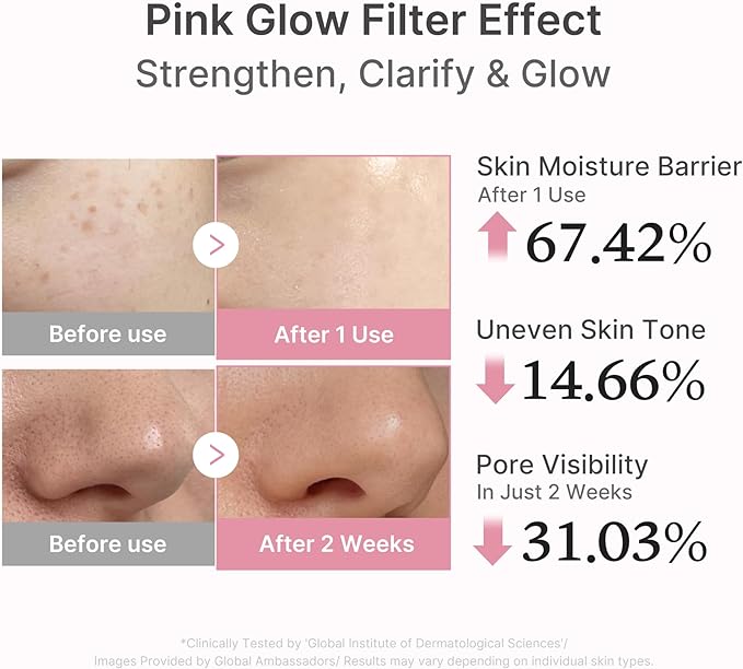Medicube PDRN Pink Peptide Serum
