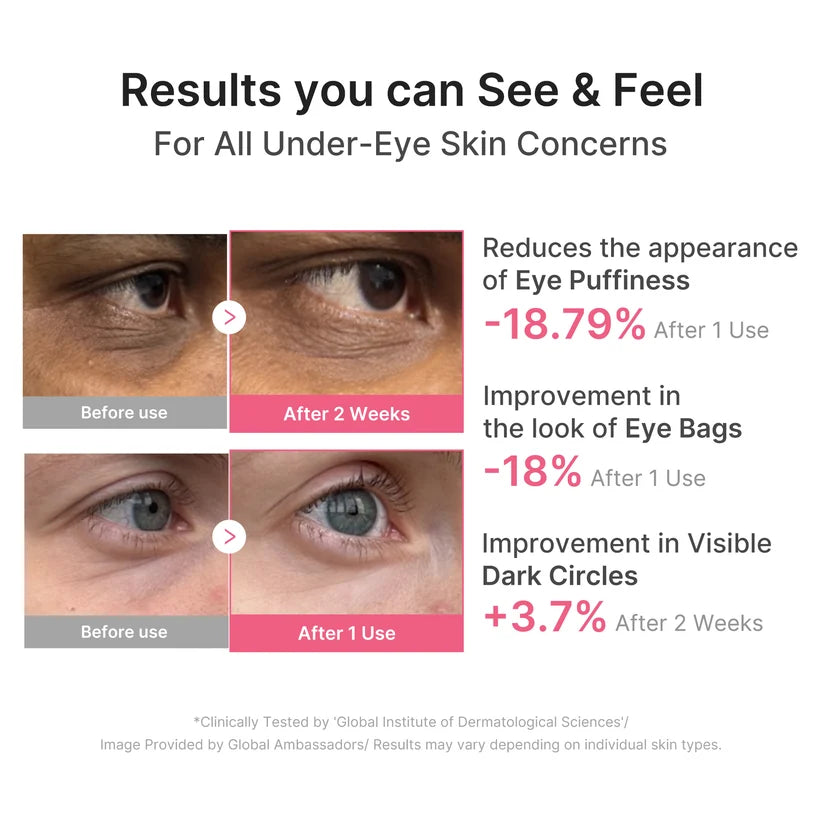 Medicube PDRN Caffeine Collagen Eye Patches